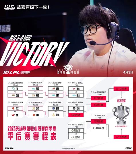 lpl bovada